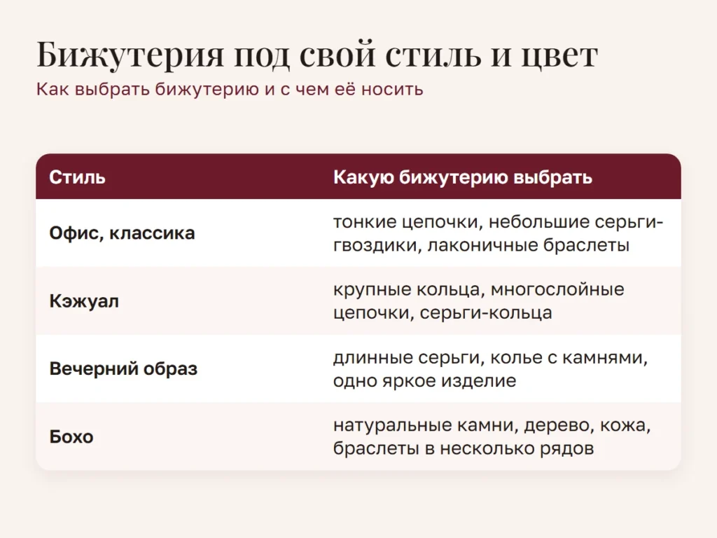 Схема: Бижутерия под свой стиль и цвет
