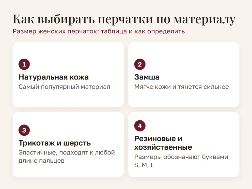 Схема: Как выбирать перчатки по материалу