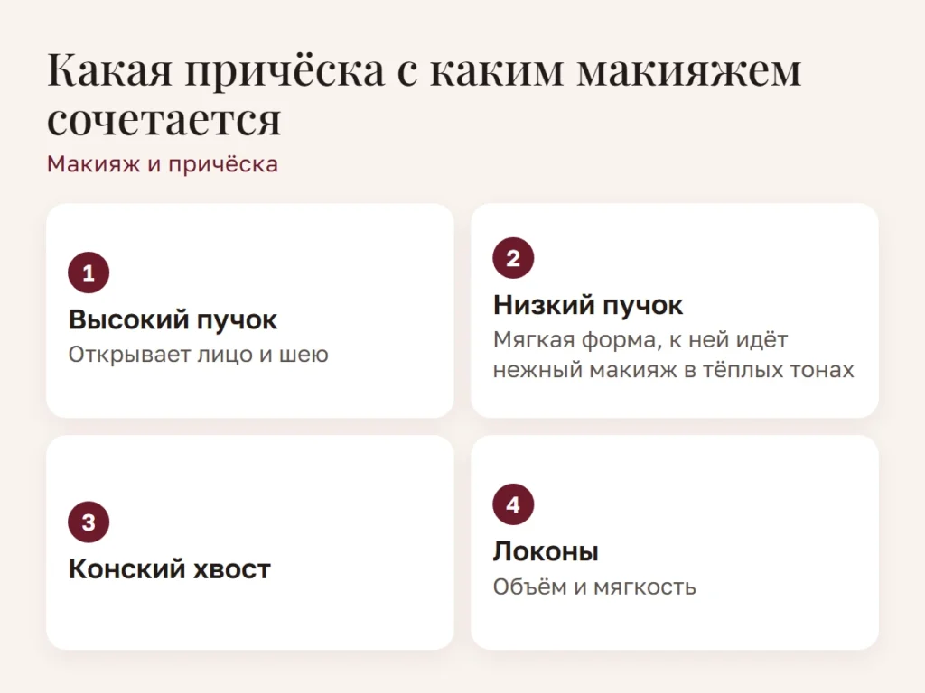 Схема: Какая причёска с каким макияжем сочетается