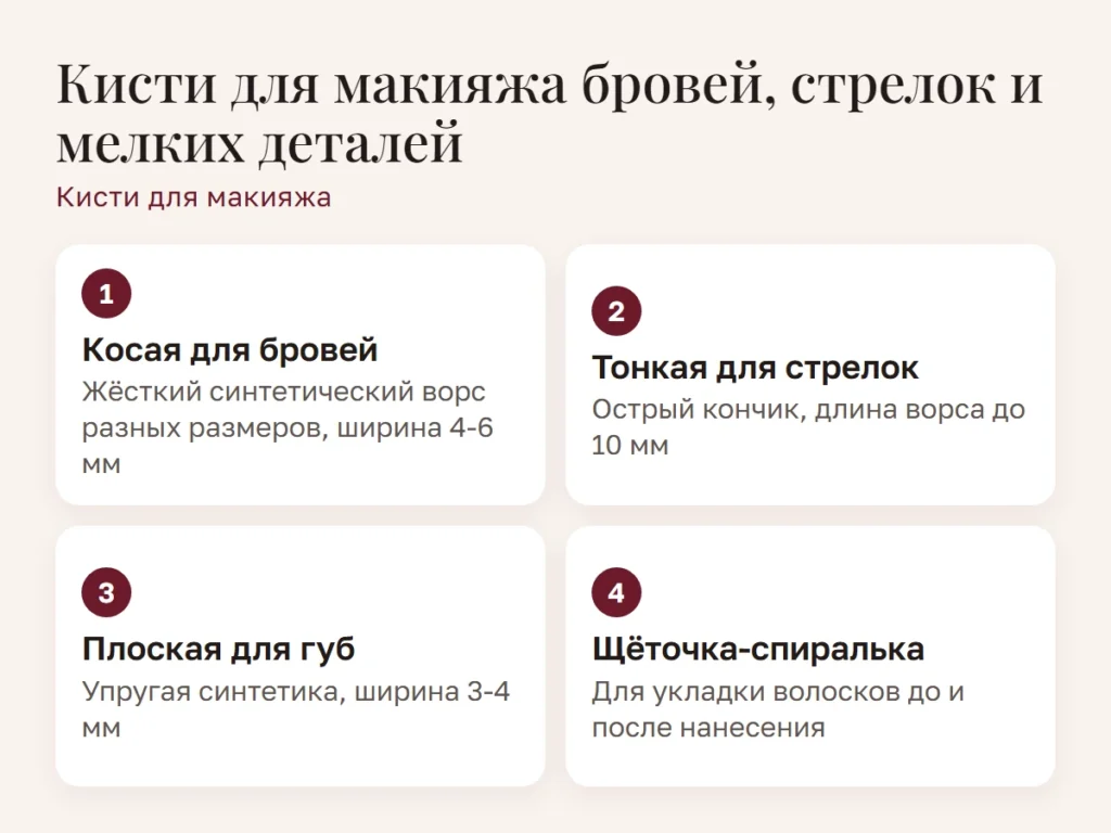 Схема: Кисти для макияжа бровей, стрелок и мелких деталей