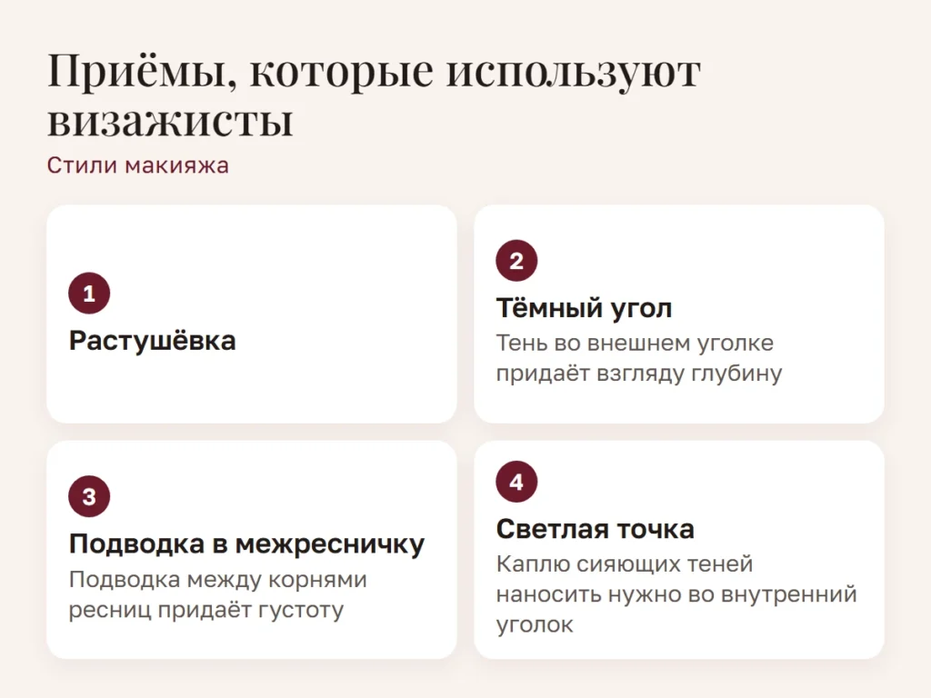 Схема: Приёмы, которые используют визажисты
