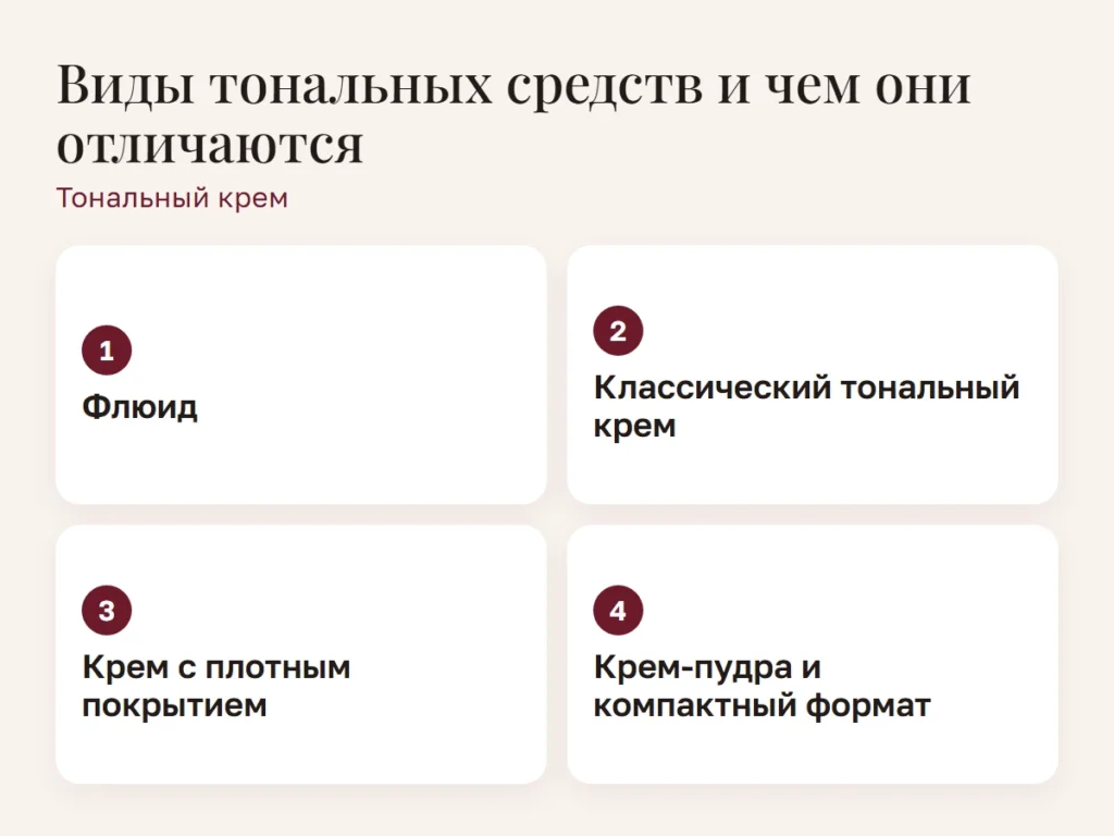Схема: Виды тональных средств и чем они отличаются