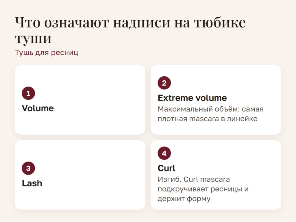 Схема: Что означают надписи на тюбике туши