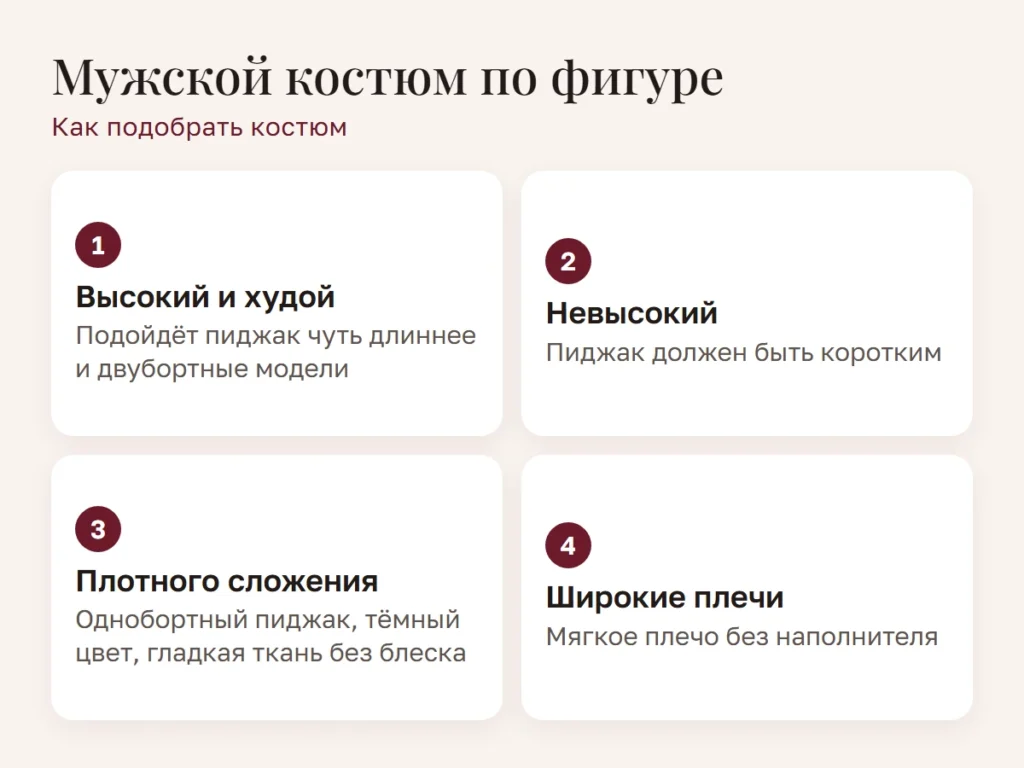 Схема: Мужской костюм по фигуре