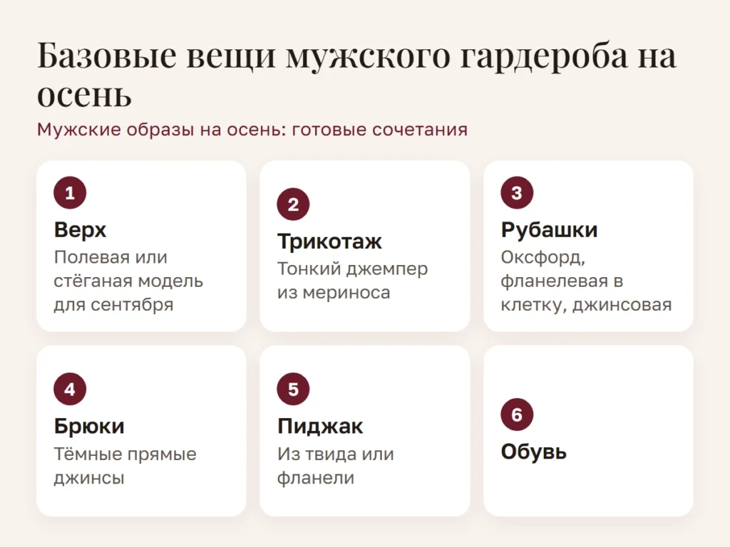 Схема: Базовые вещи мужского гардероба на осень