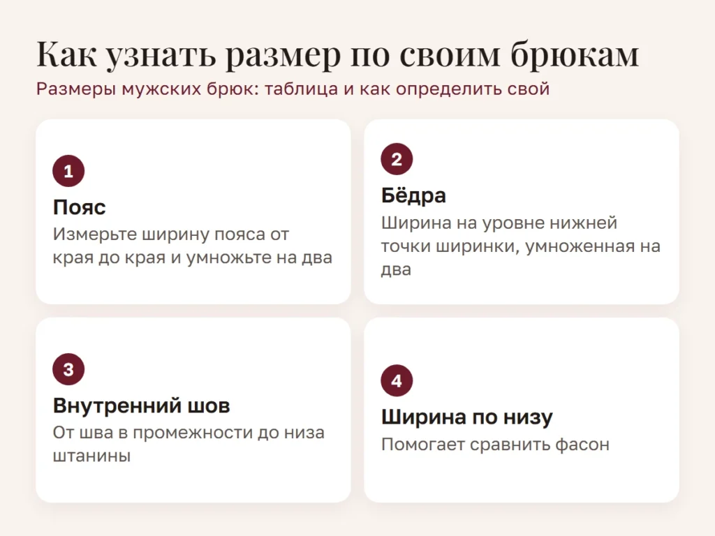 Схема: Как узнать размер по своим брюкам