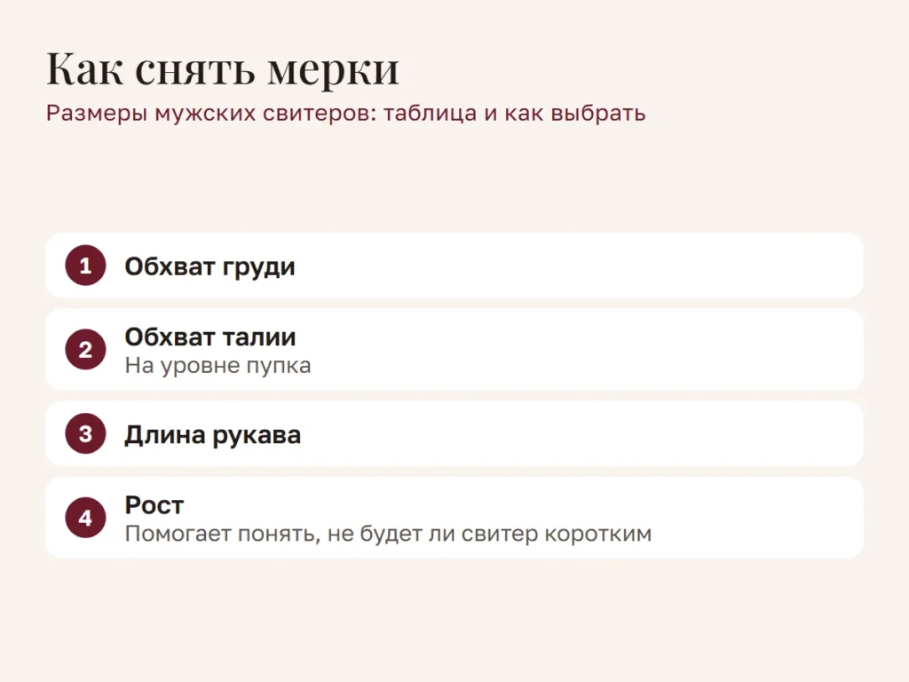 Схема: Как снять мерки