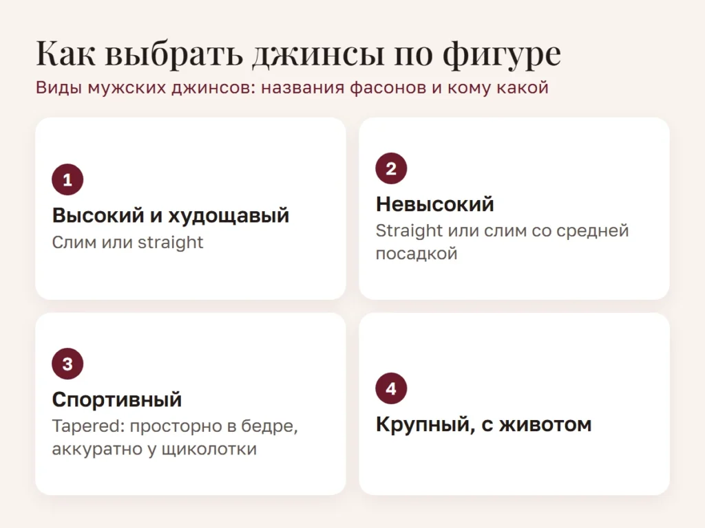 Схема: Как выбрать джинсы по фигуре
