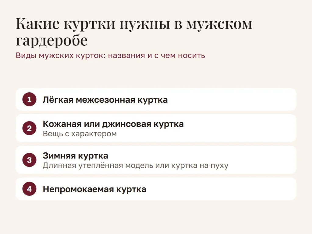 Схема: Какие куртки нужны в мужском гардеробе