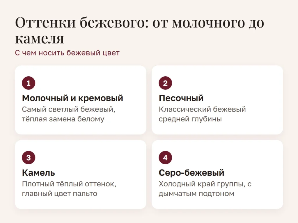 Схема: Оттенки бежевого: от молочного до камеля