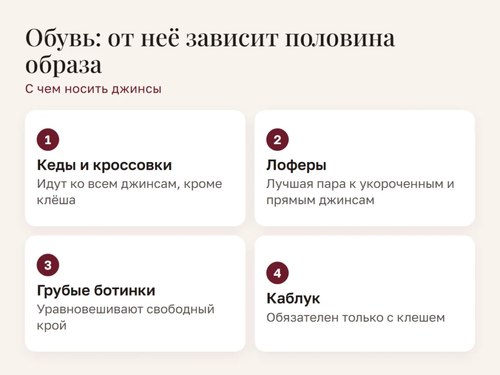 Схема: Обувь: от неё зависит половина образа