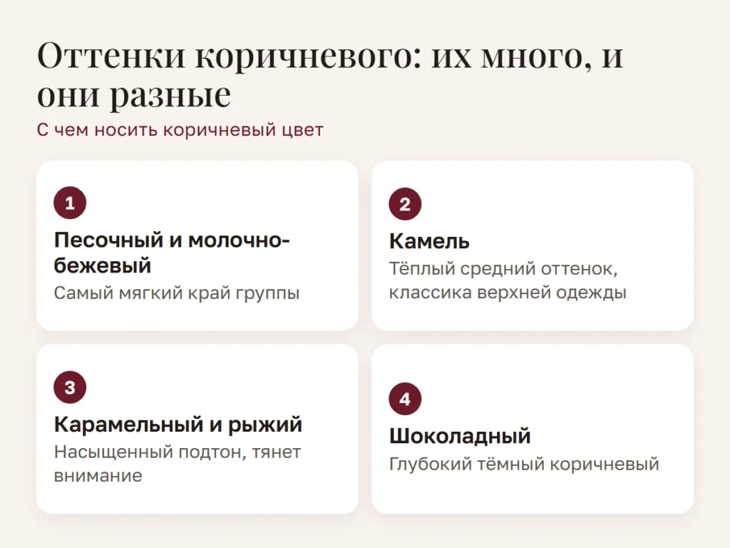 Схема: Оттенки коричневого: их много, и они разные
