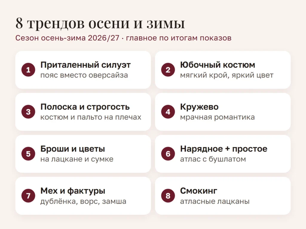 8 трендов осени и зимы 2026/27