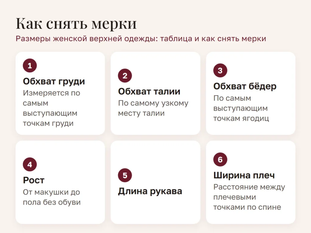 Схема: Как снять мерки