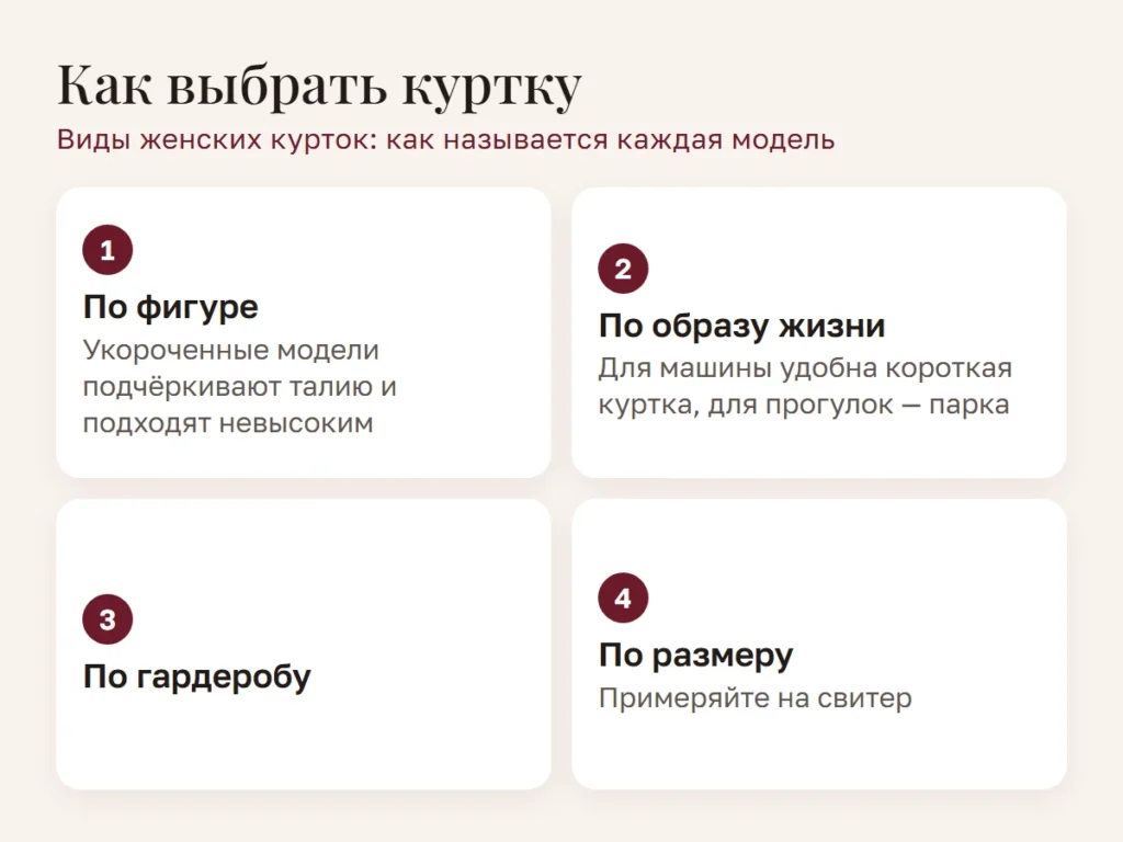 Схема: Как выбрать куртку